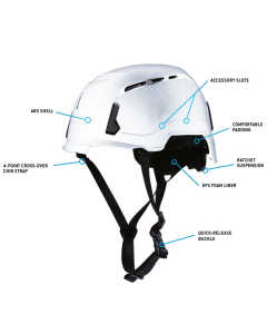 Pyramex HPT261110V SL T2 Type II Safety Helmet Vented, White