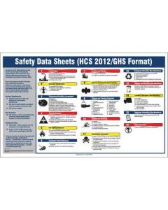 Safety Data Sheet Poster - ZTP133